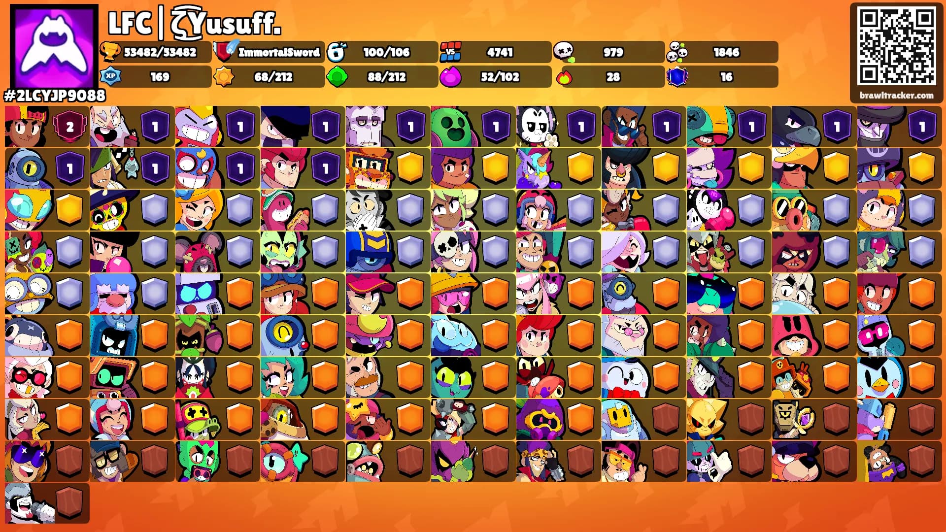 LFC|ζ͜͡Yusuff.'s Ranks