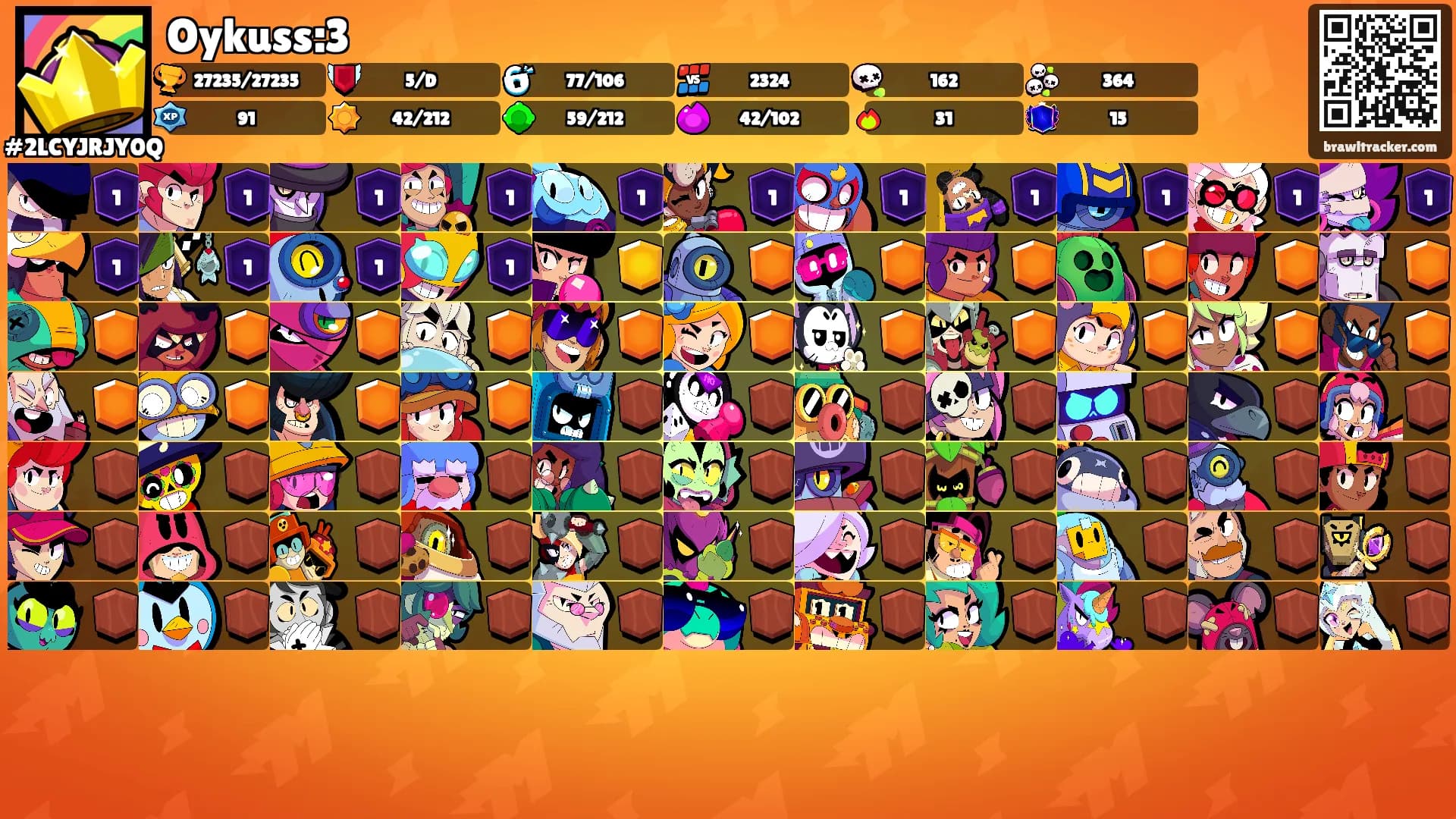 Oykuss:3's Ranks