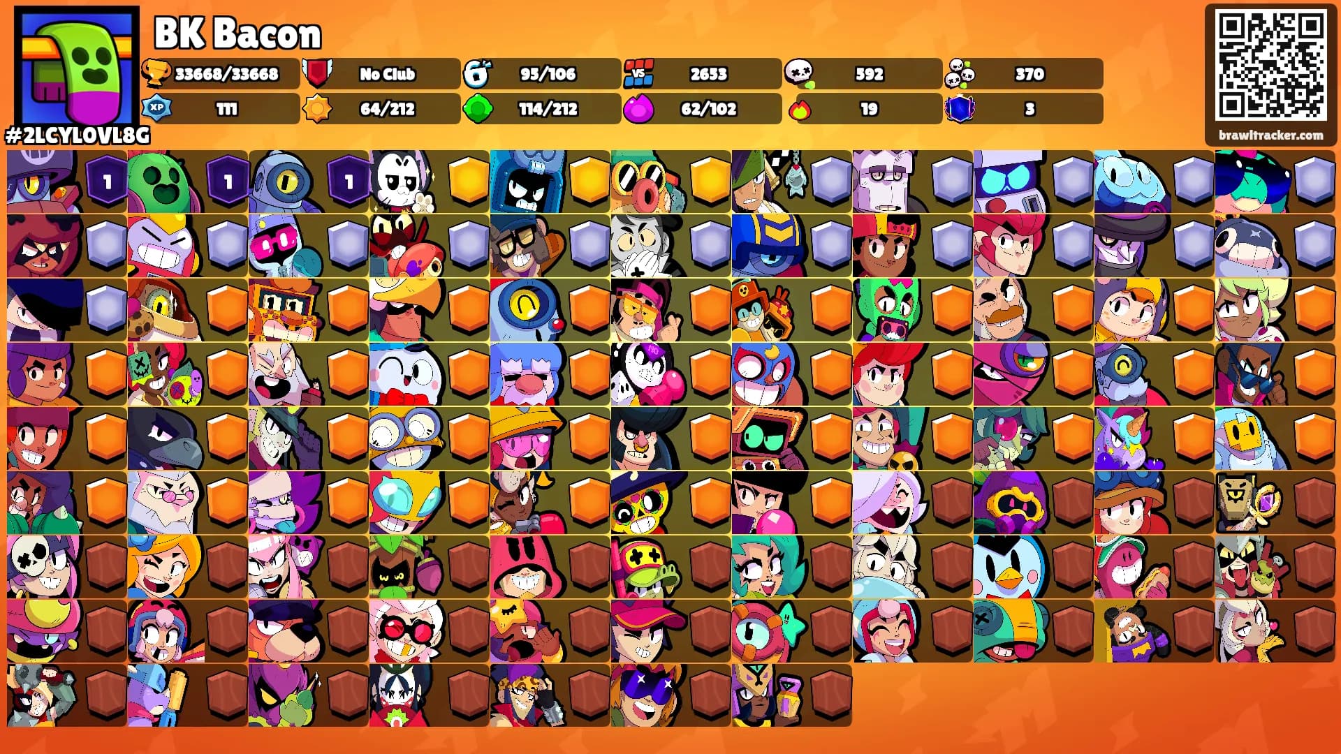 BK Bacon's Ranks