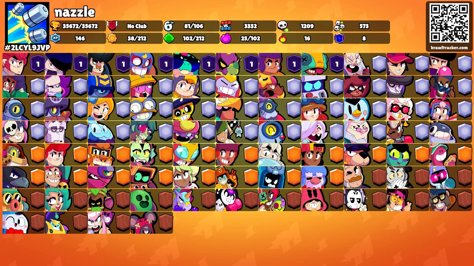 nazzle's Ranks
