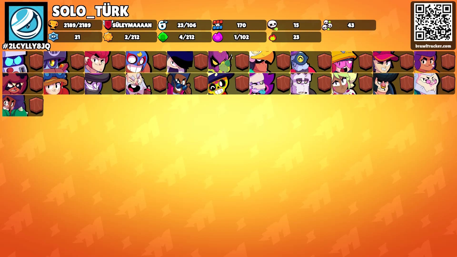 SOLO_TÜRK's Ranks