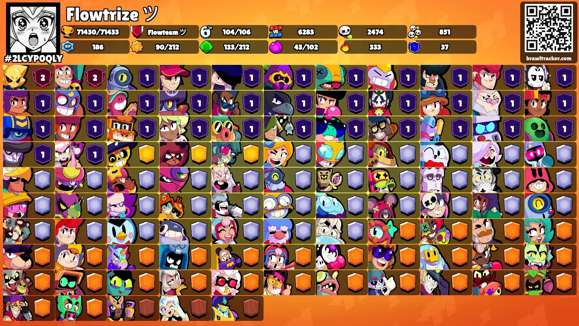 Flowtrize ツ's Ranks