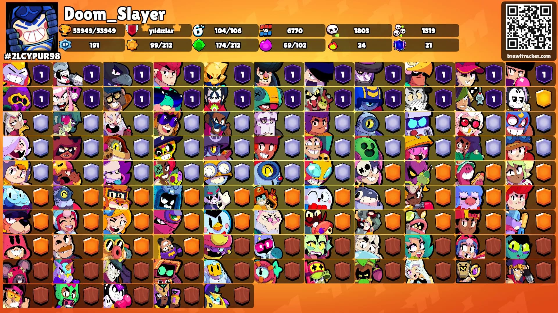 Doom_Slayer's Ranks
