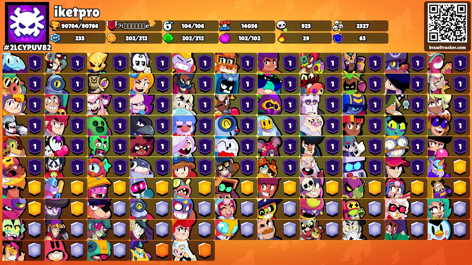 iketpro's Ranks