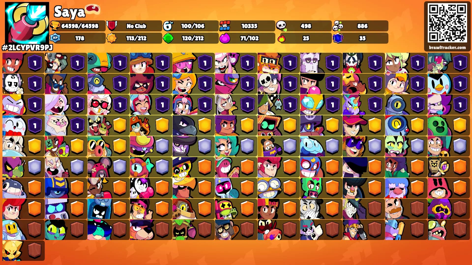 Saya🥩's Ranks