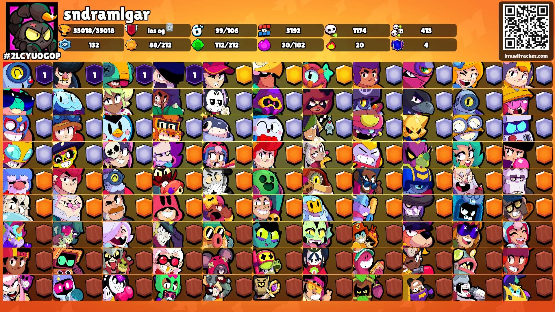 sndramlgar's Ranks