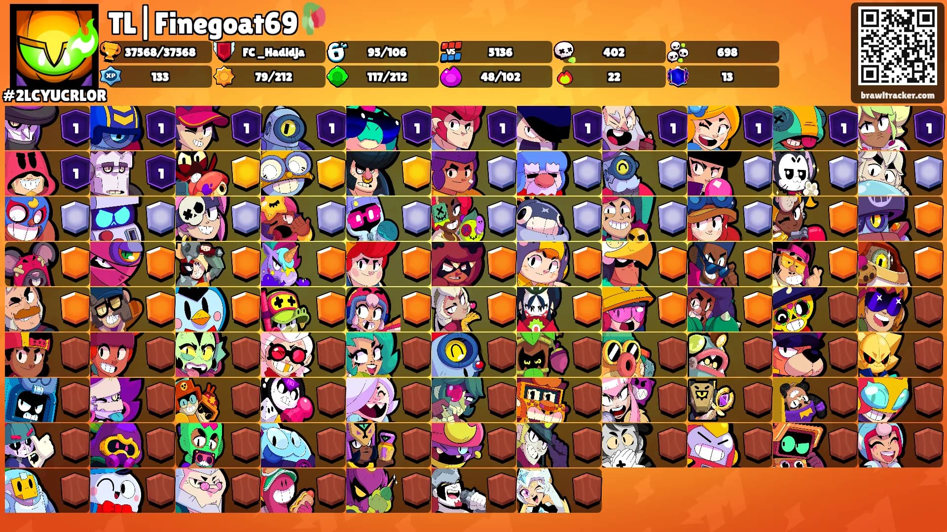 TL|Finegoat69🥀's Ranks