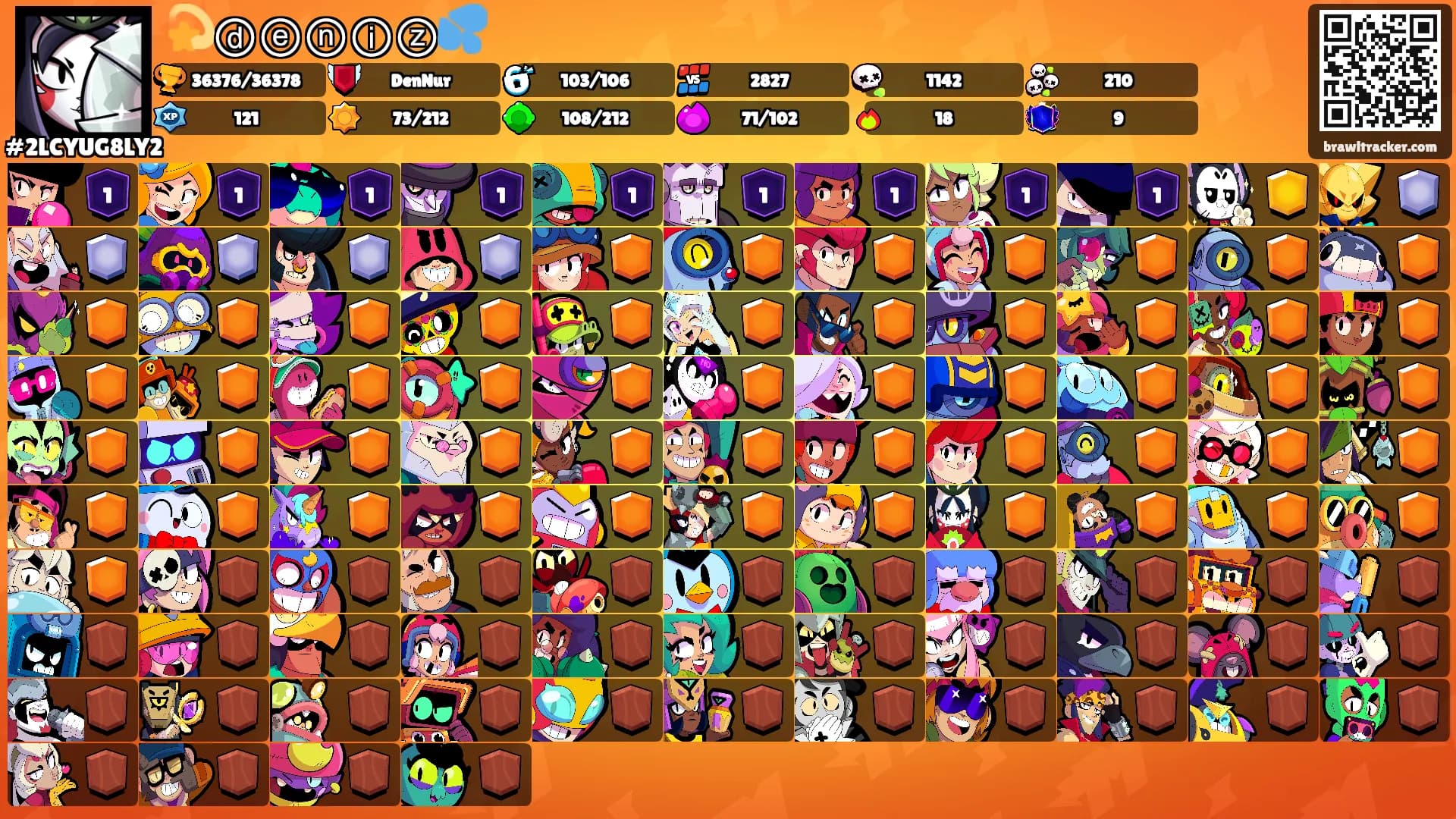 💫ⓓⓔⓝⓘⓩ💦's Ranks