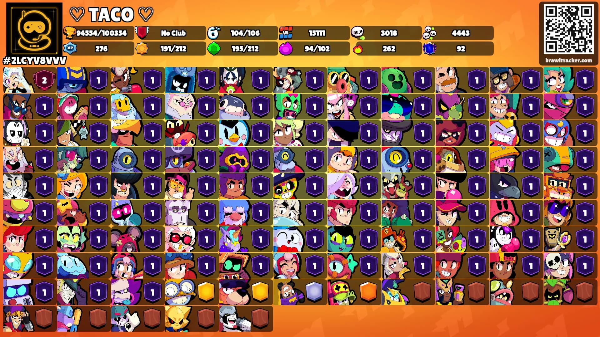 ♡ TACO ♡'s Ranks
