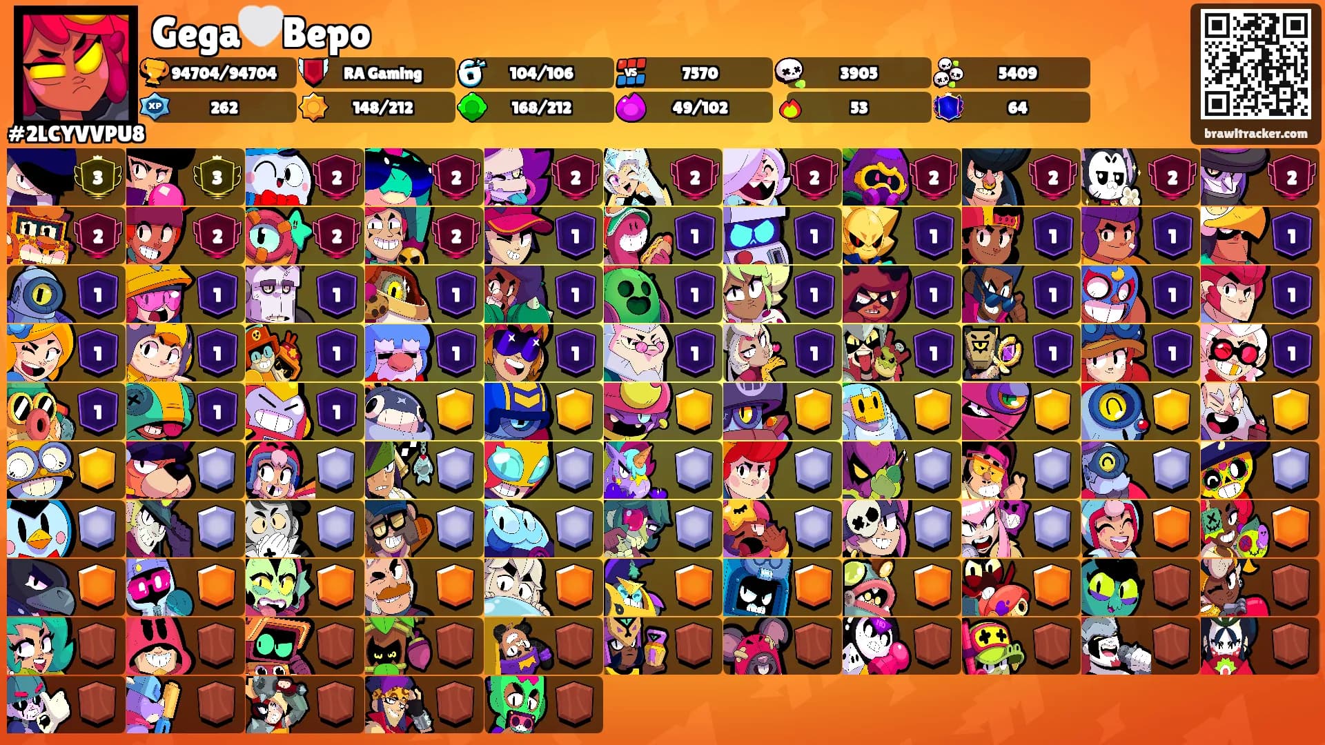 Gega🤍Bepo's Ranks