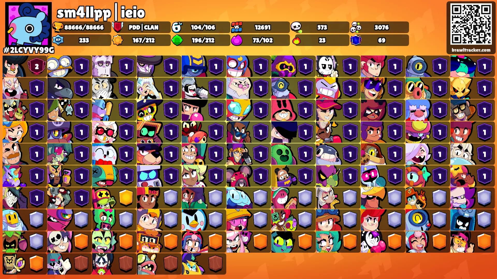 sm4llpp|ieio's Ranks
