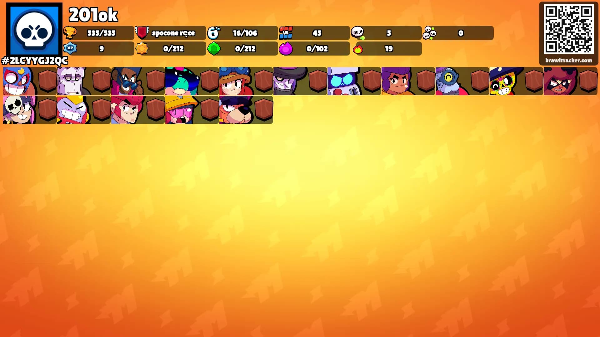 201ok's Ranks