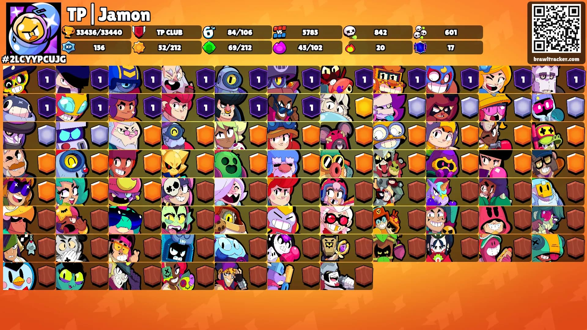 TP|Jamon's Ranks
