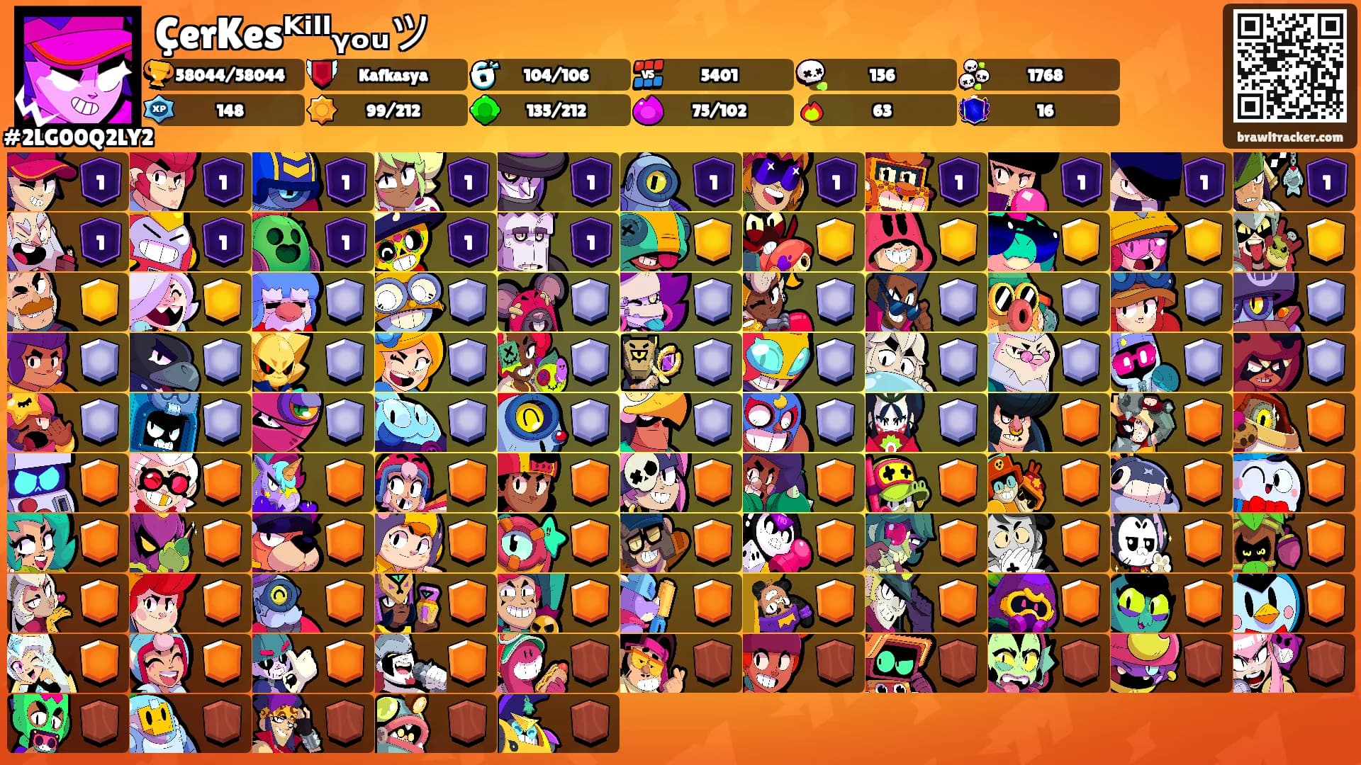 ÇerKesᴷⁱˡˡᵧₒᵤツ's Ranks