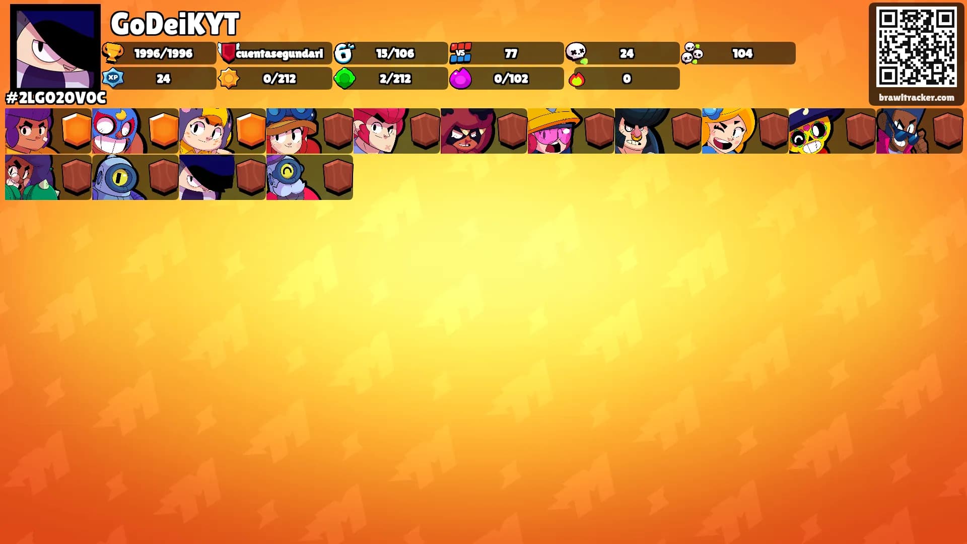 GoDeiKYT's Ranks
