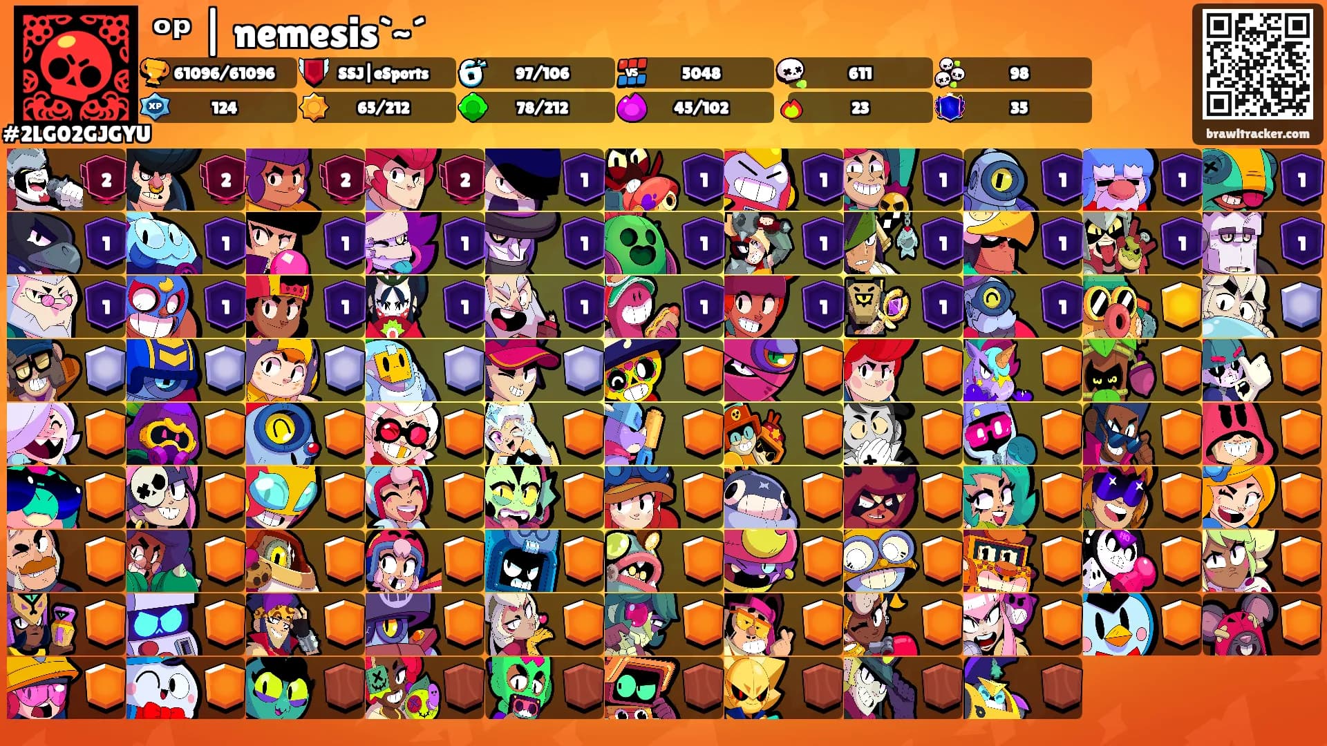 ᵒᵖ | nemesis`~´'s Ranks