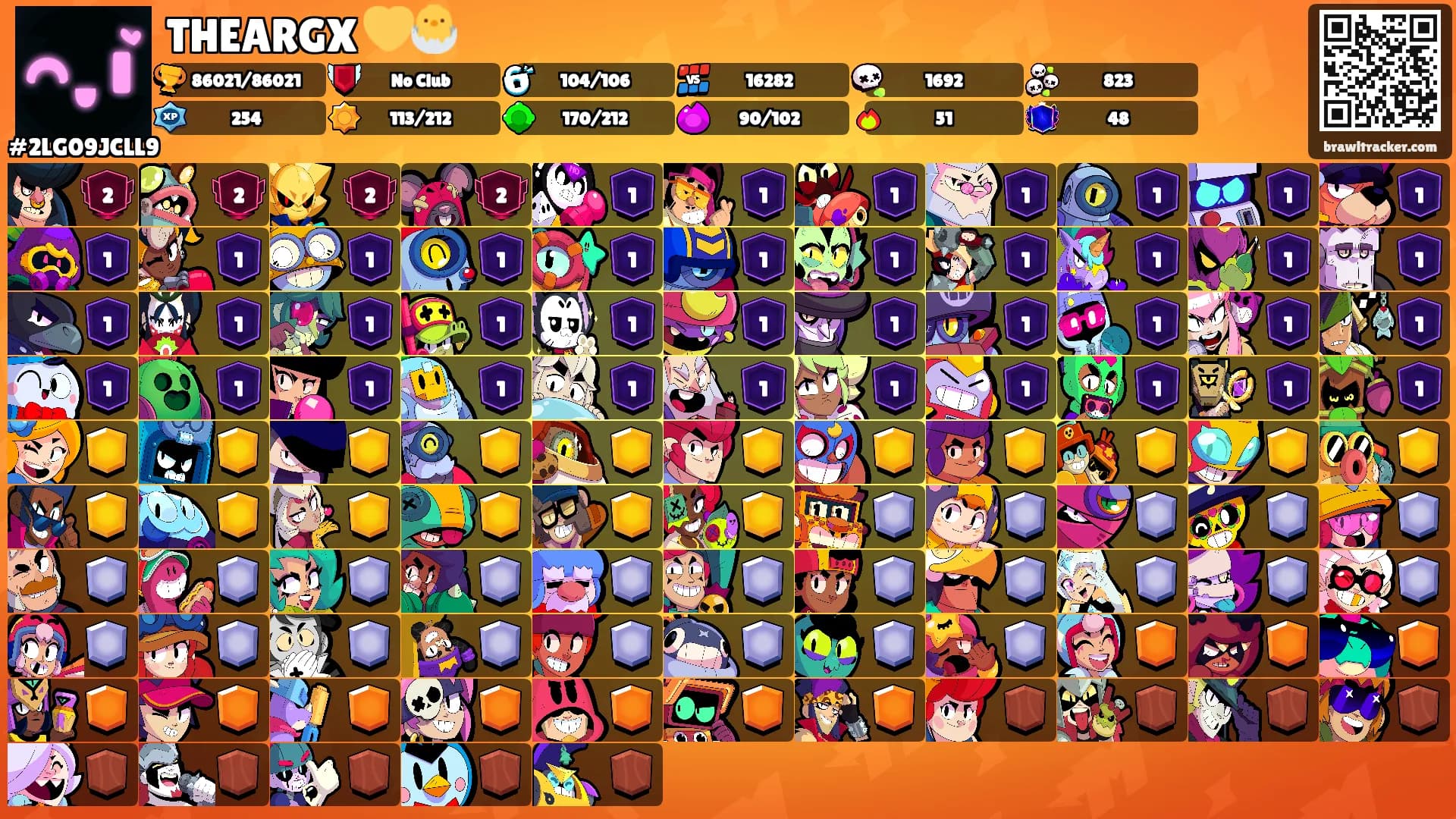 THEARGX 💛🐣's Ranks