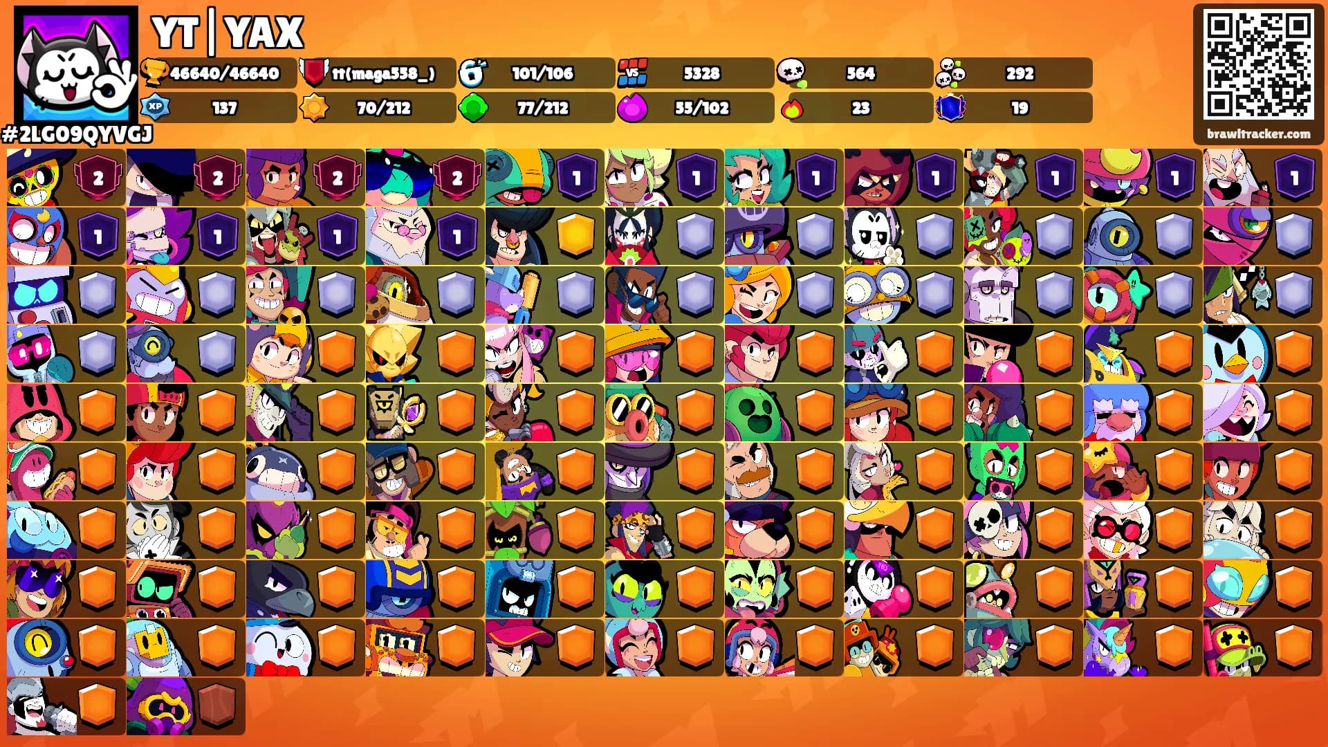 YT|YAX's Ranks