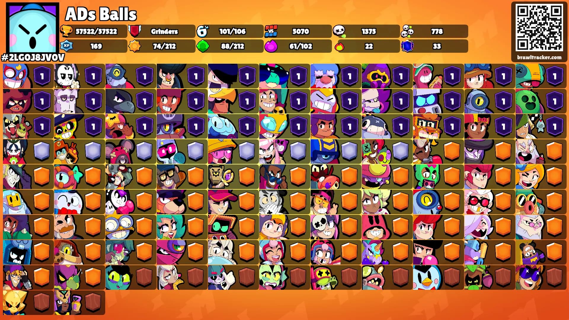 ADs Balls's Ranks