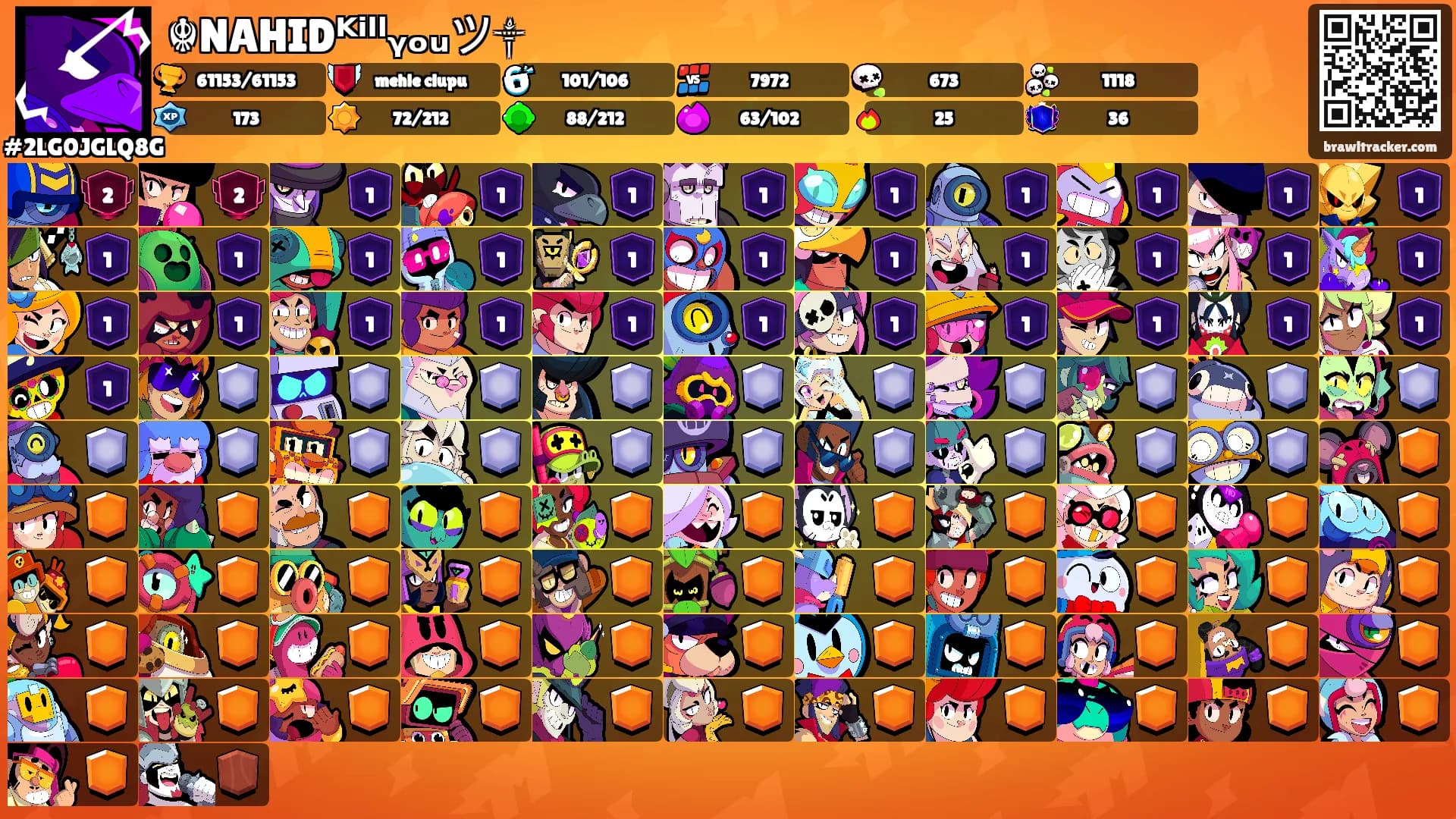 ☬NAHIDᴷⁱˡˡᵧₒᵤツ༒'s Ranks