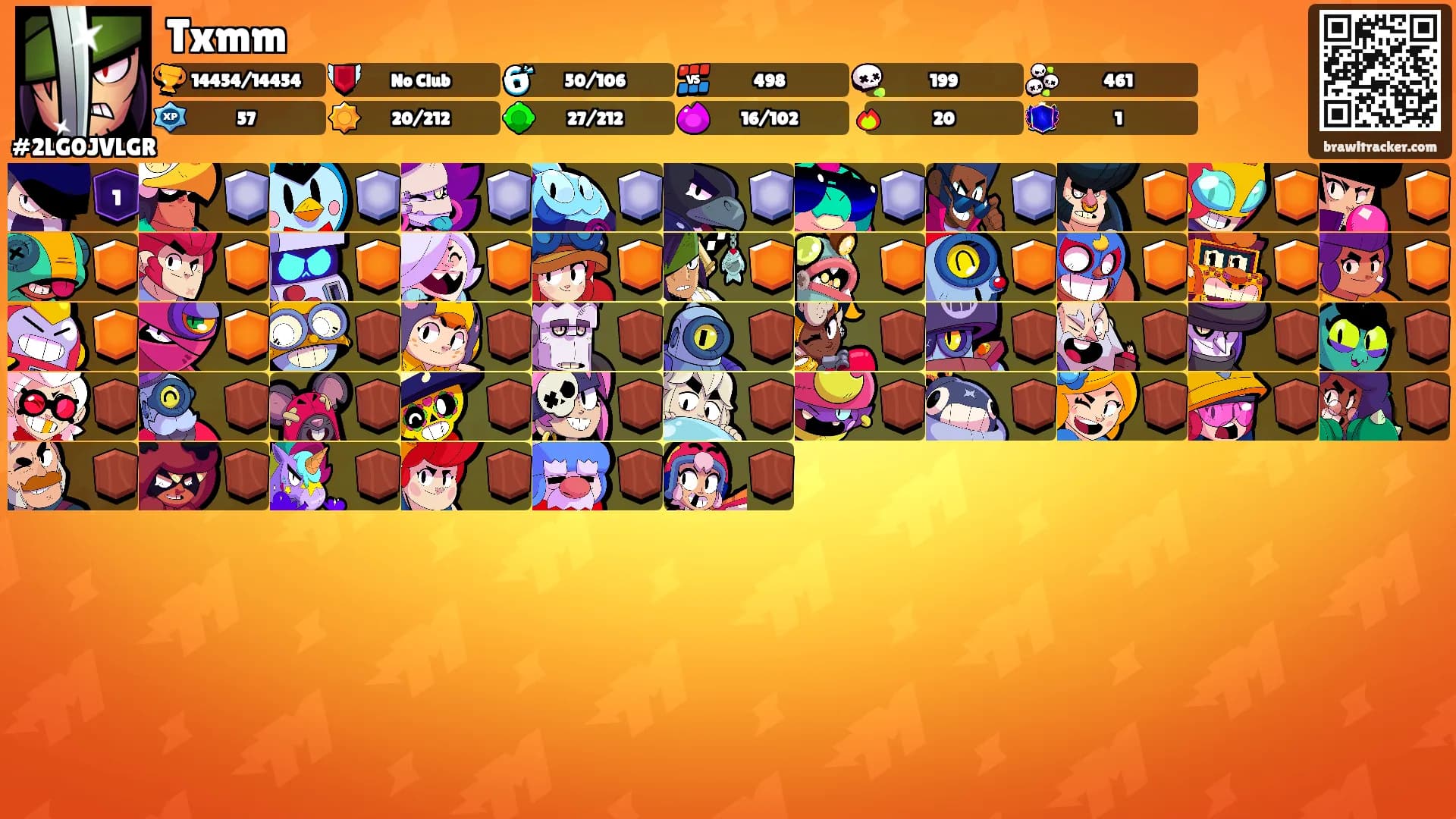 Txmm's Ranks