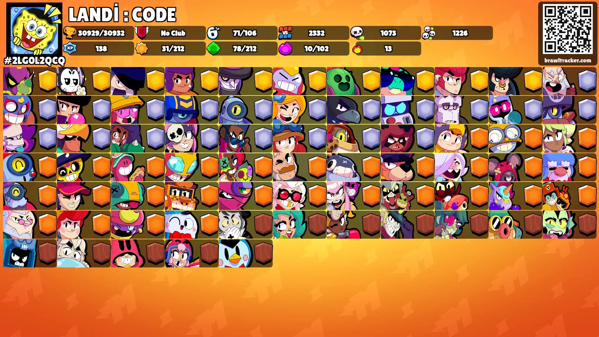 LANDİ : CODE's Ranks