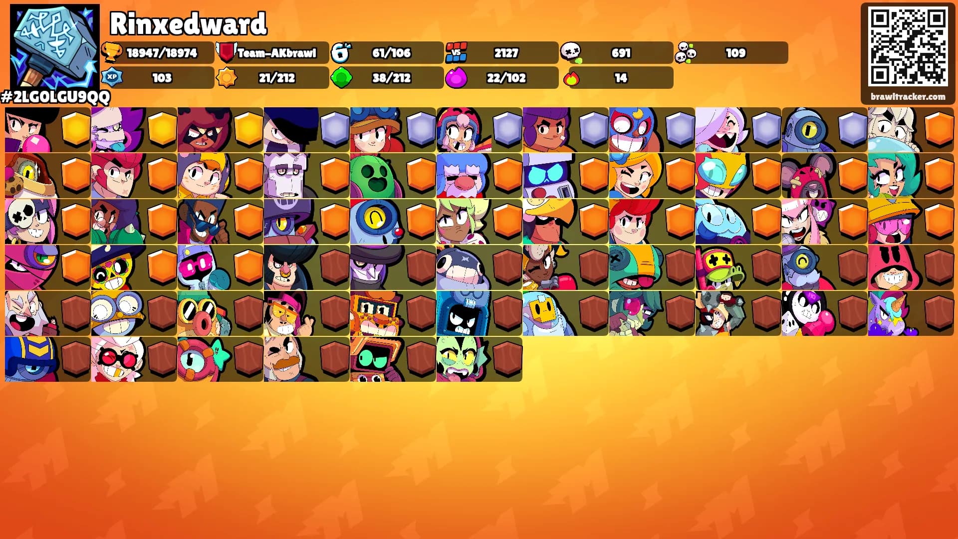Rinxedward's Ranks