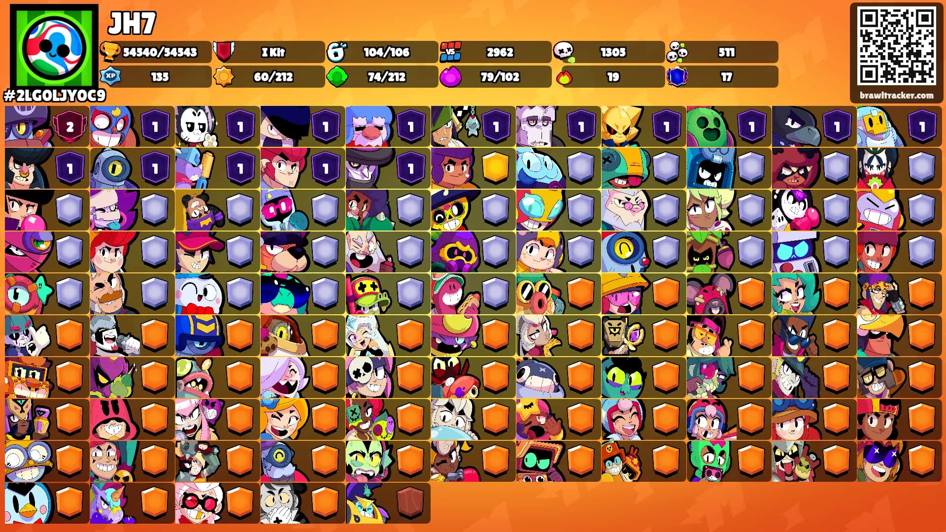 JH7's Ranks