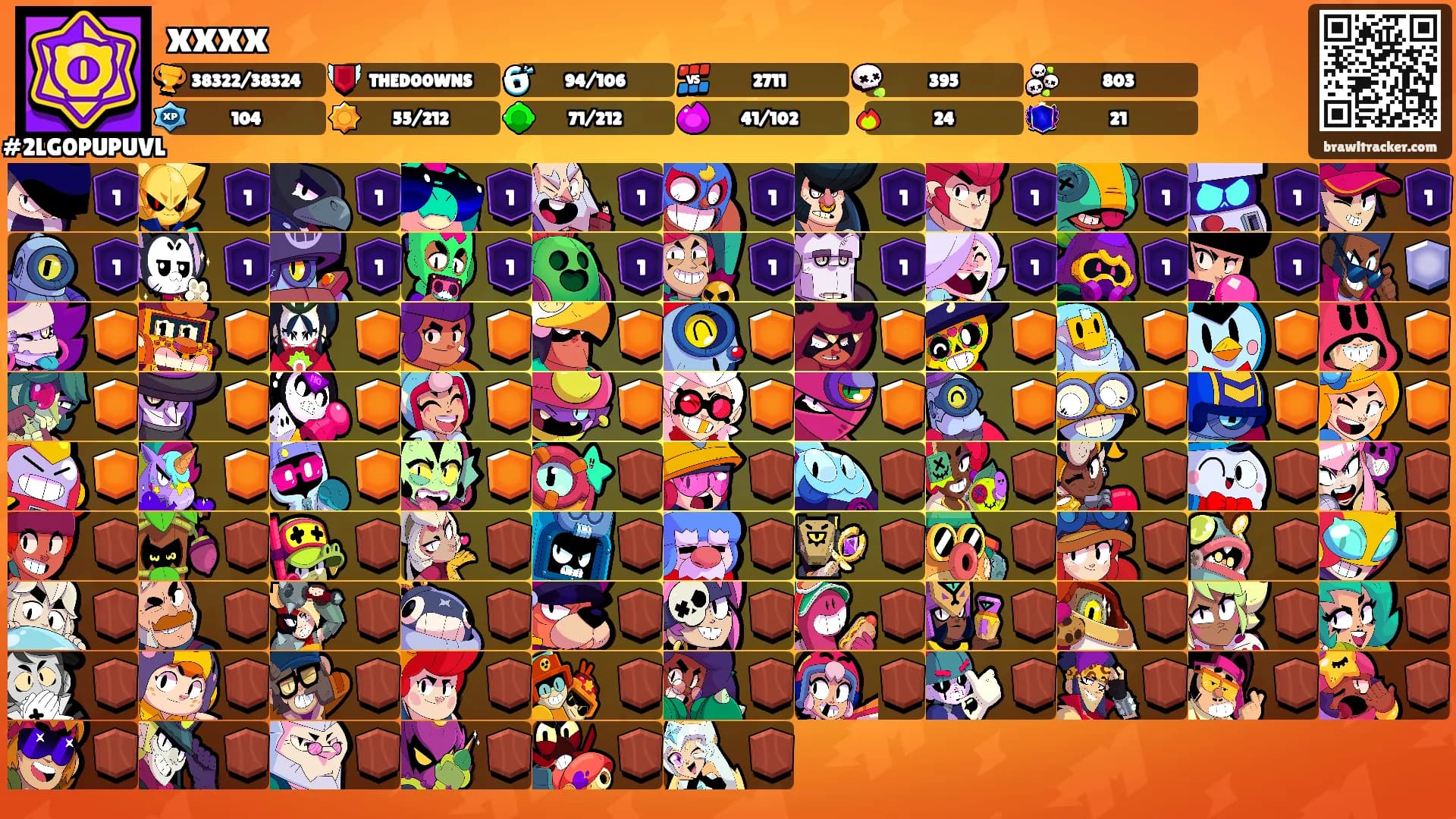 xxxx's Ranks