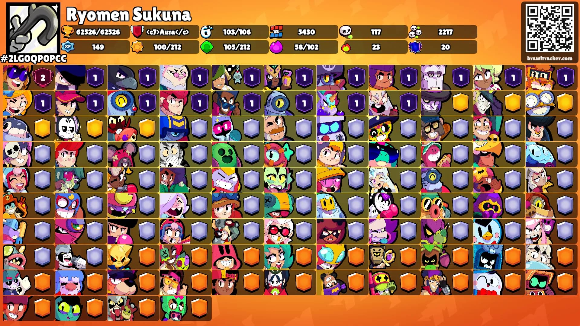 Ryomen Sukuna's Ranks