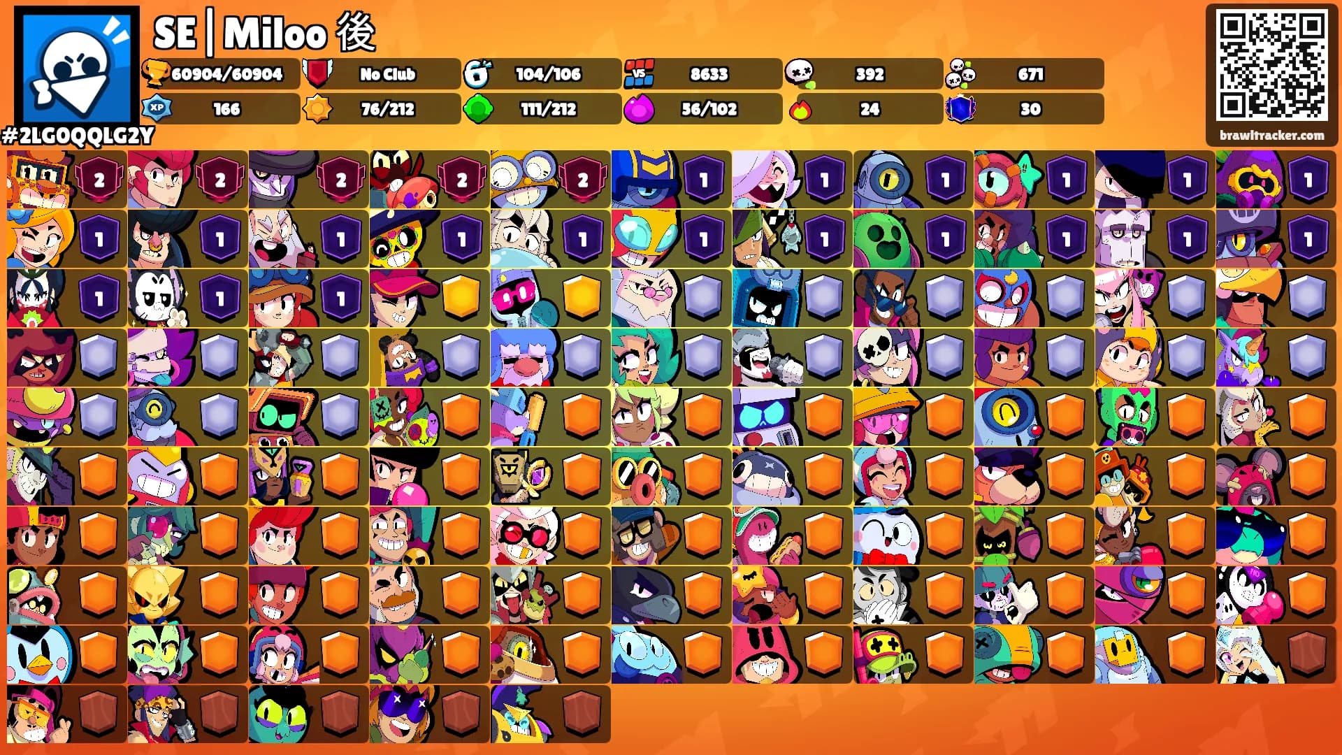 SE|Miloo 後's Ranks