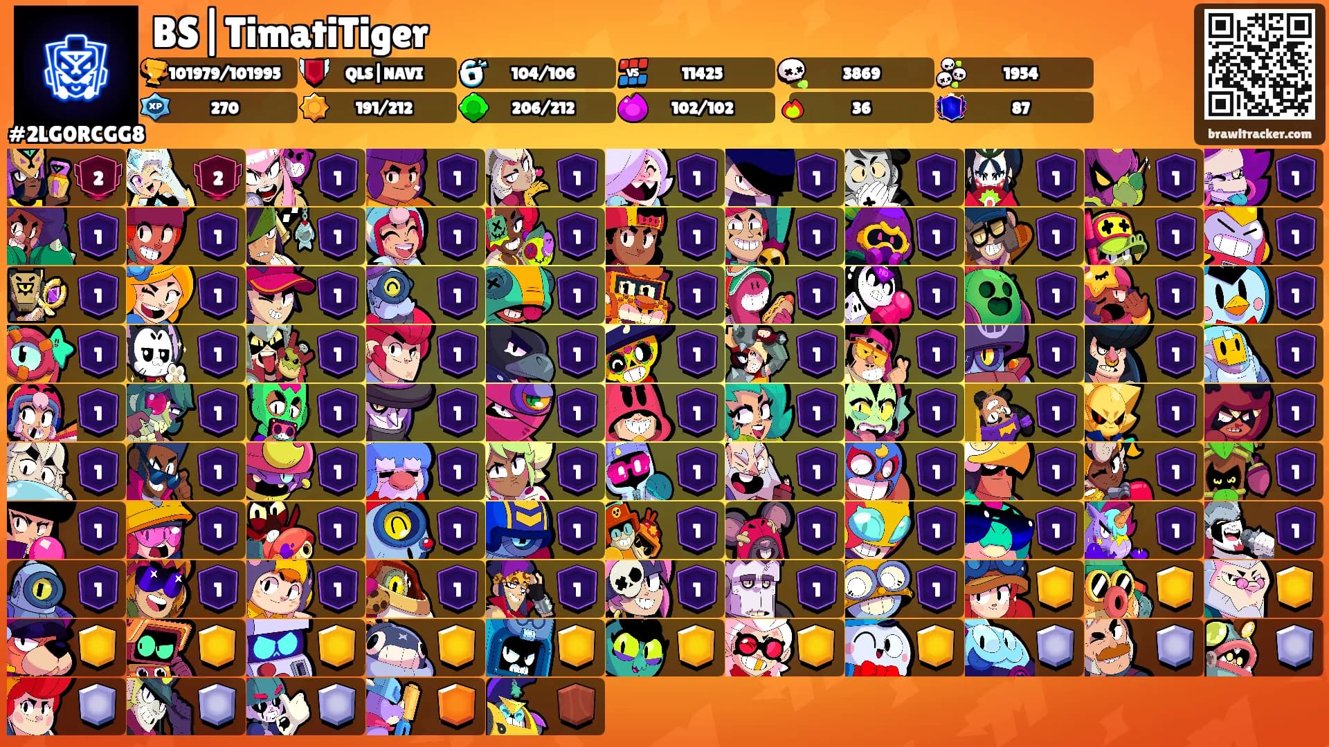 BS|TimatiTiger's Ranks