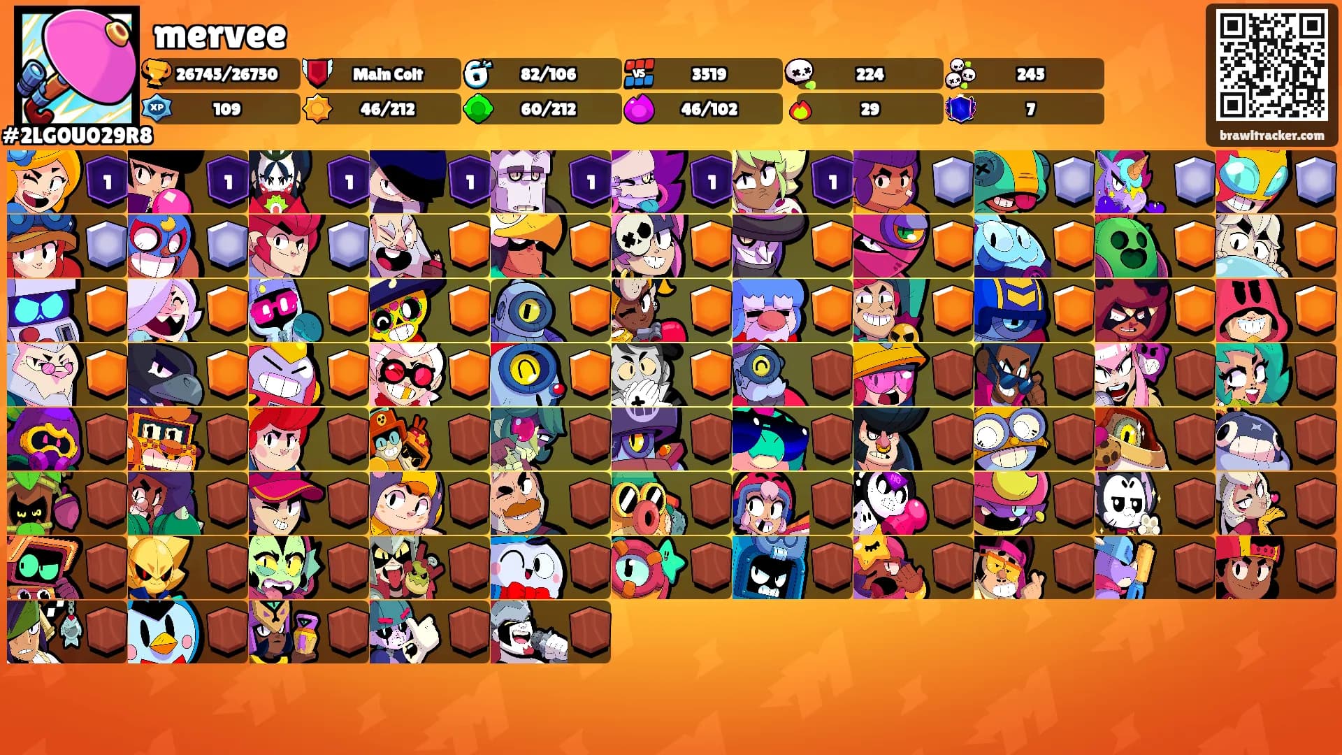 mervee's Ranks
