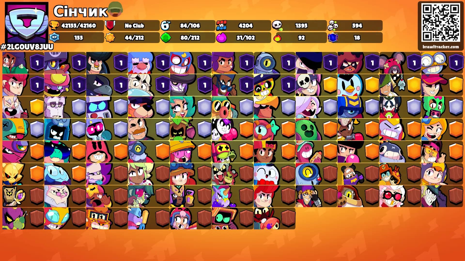 Сiнчик🪖's Ranks