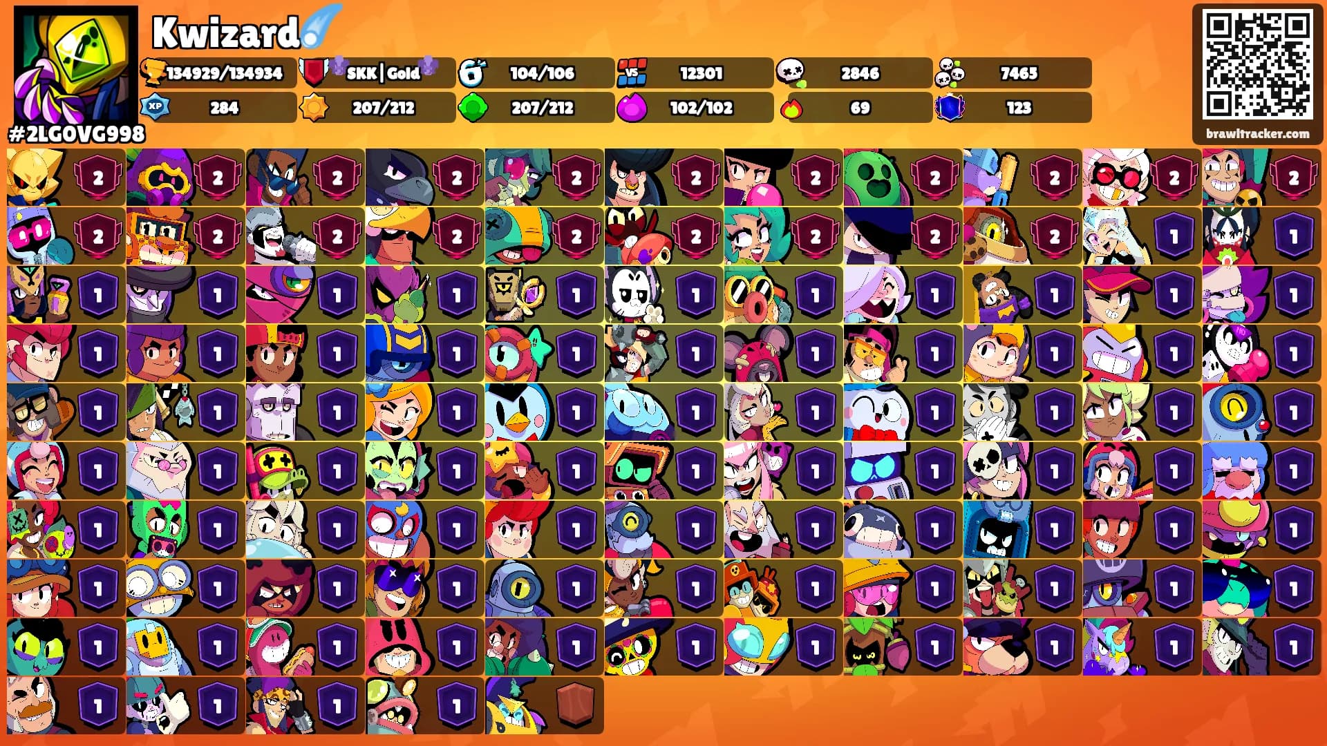 Kwizard☄️'s Ranks