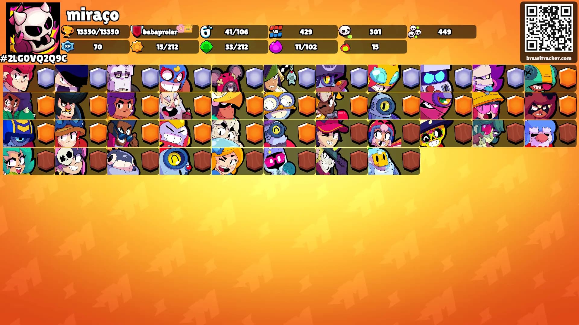 miraço's Ranks