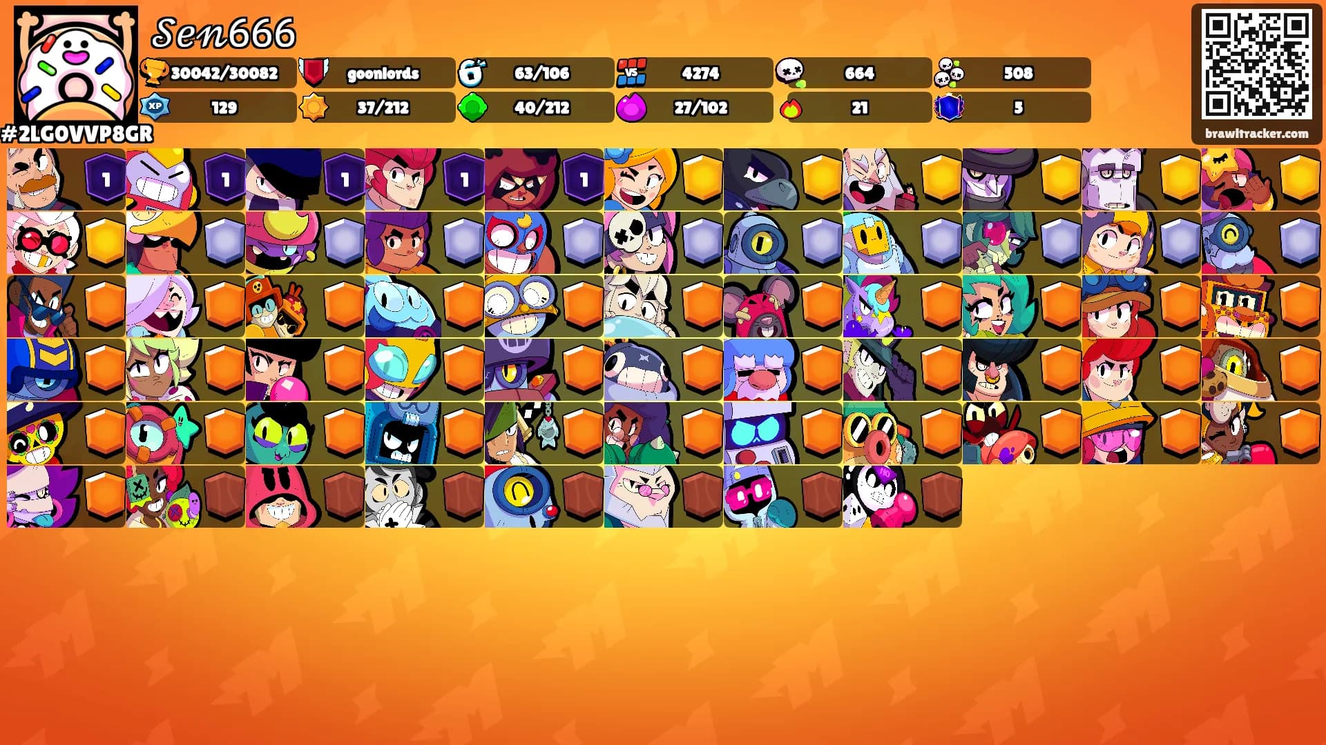 𝒮𝑒𝓃𝟨𝟨𝟨's Ranks