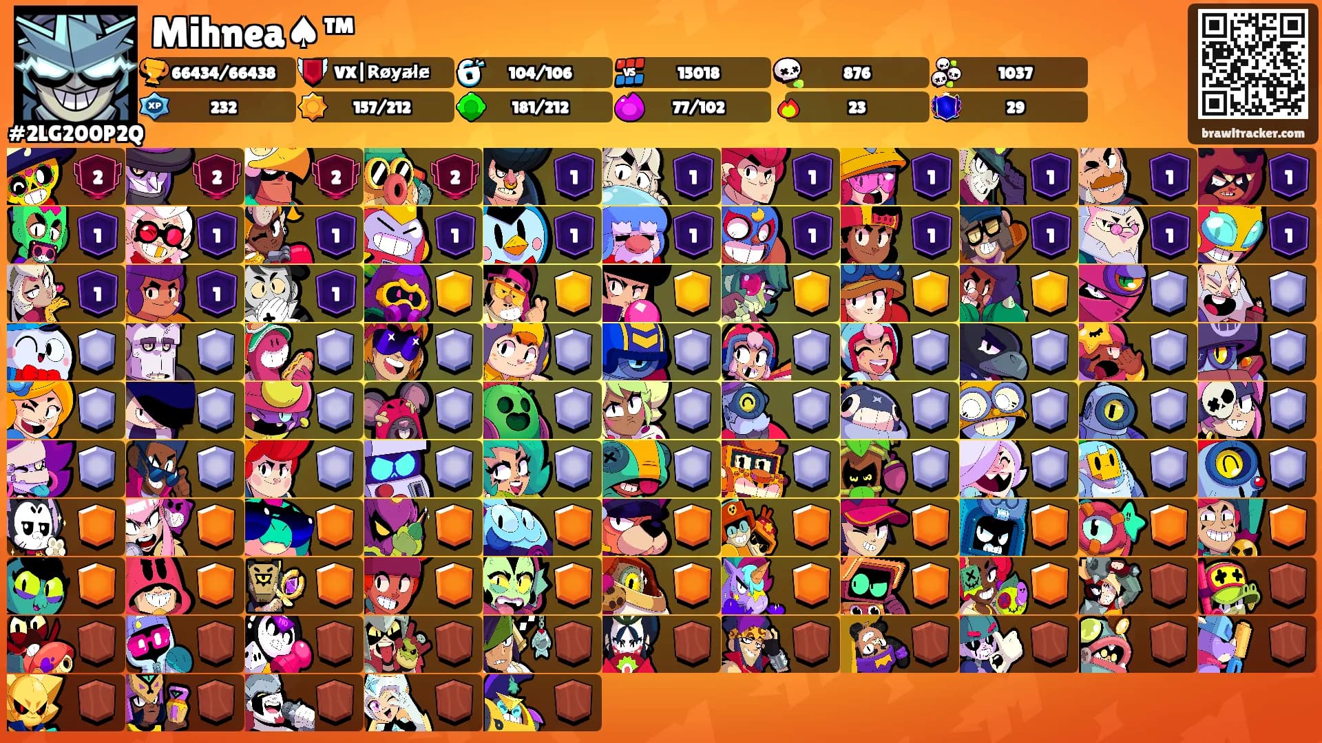 Mihnea♠™'s Ranks
