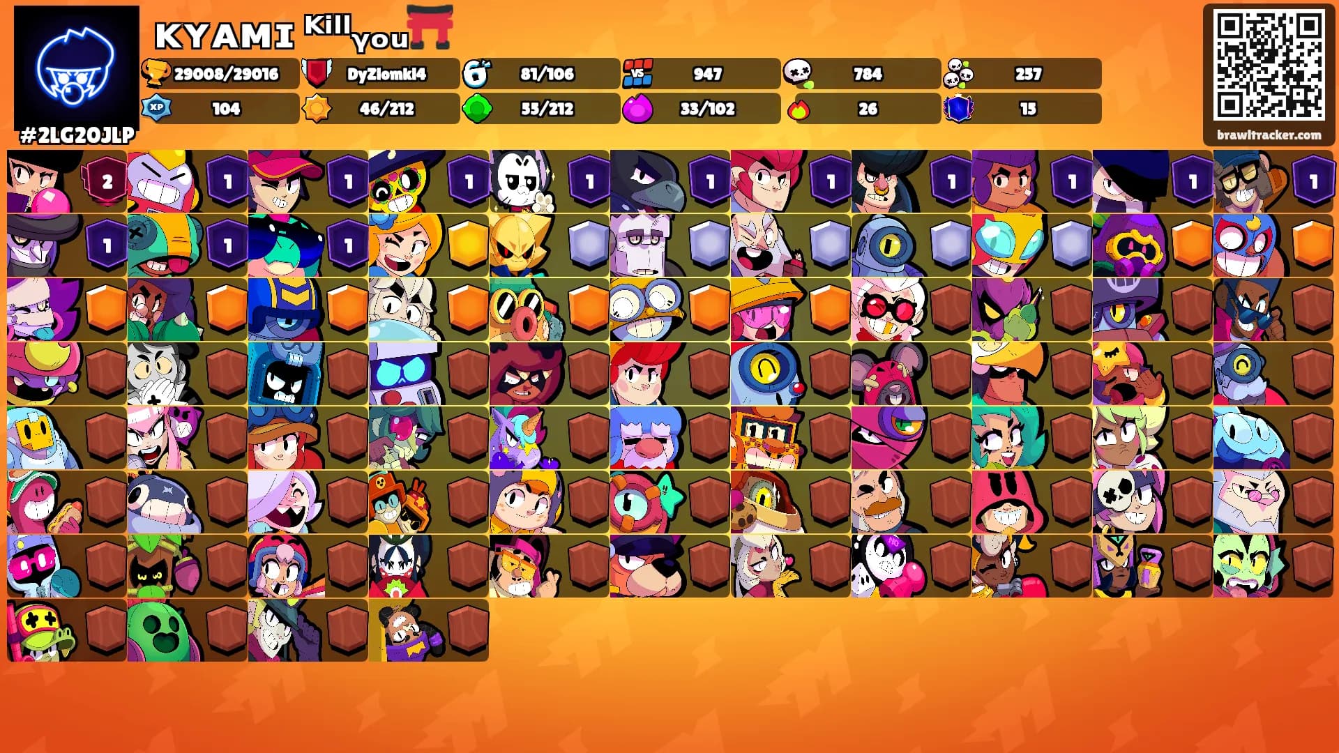 ᴋʏᴀᴍɪ ᴷⁱˡˡᵧₒᵤ⛩️'s Ranks