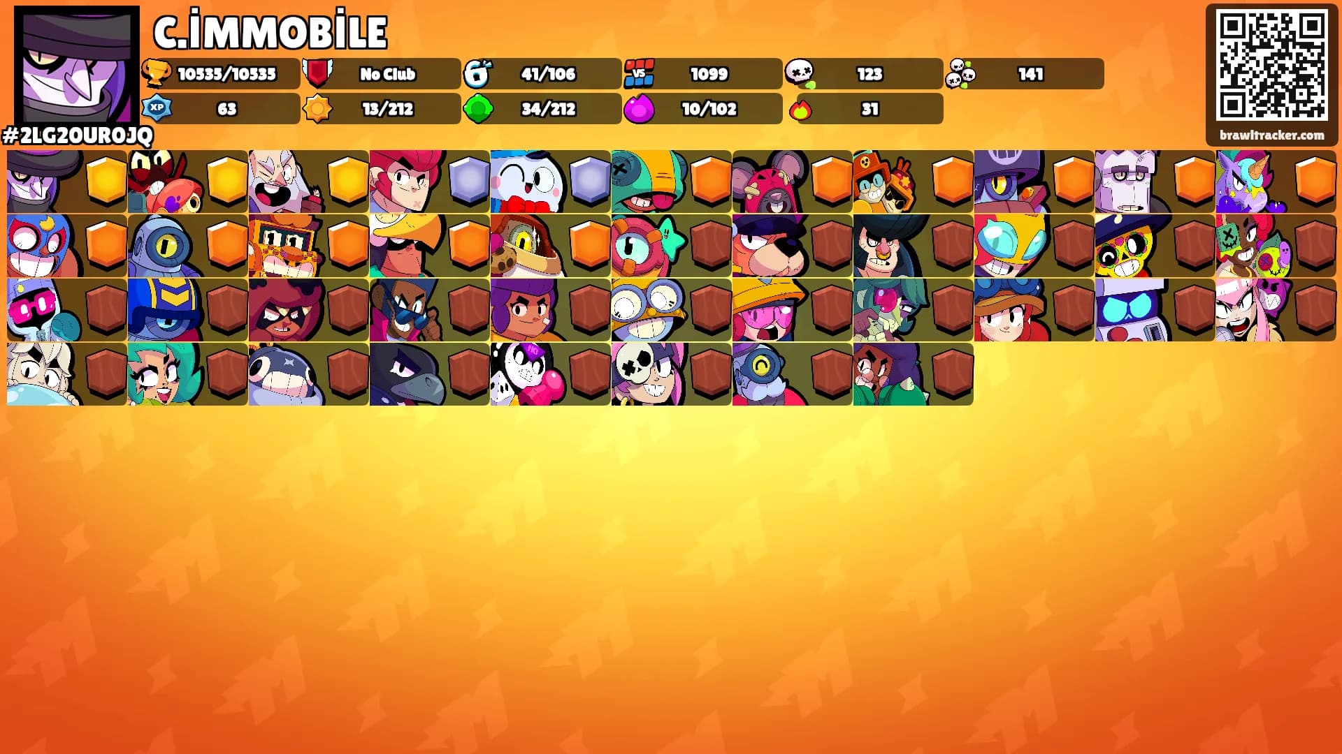 C.İMMOBİLE's Ranks