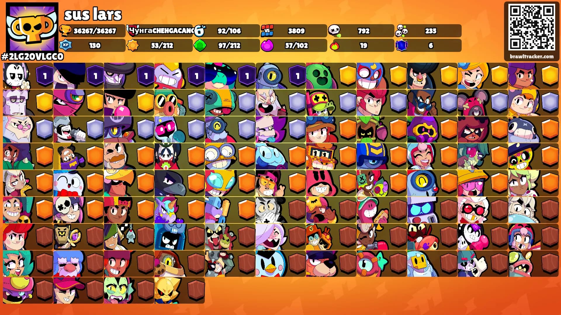 sus lars's Ranks