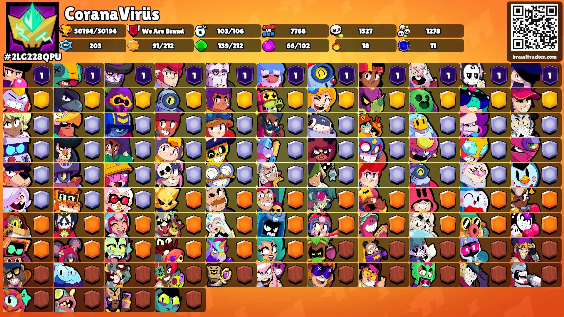 CoranaVirüs's Ranks