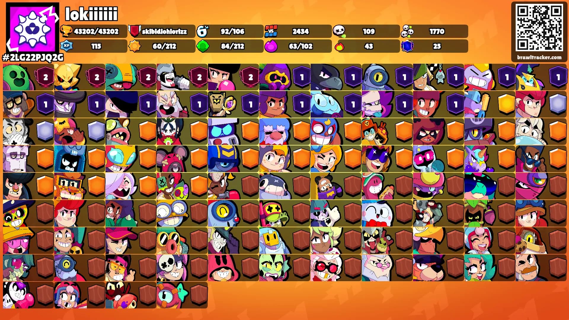 lokiiiiii's Ranks