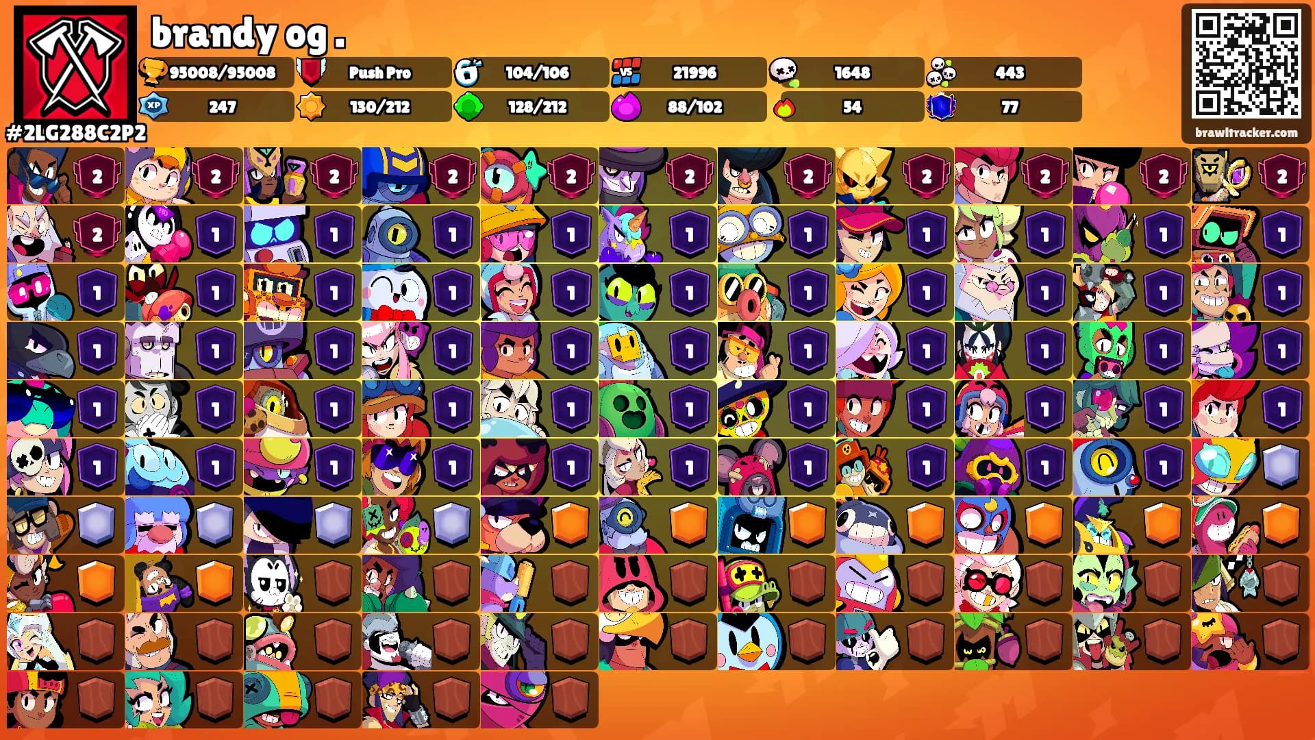 brandy og .'s Ranks