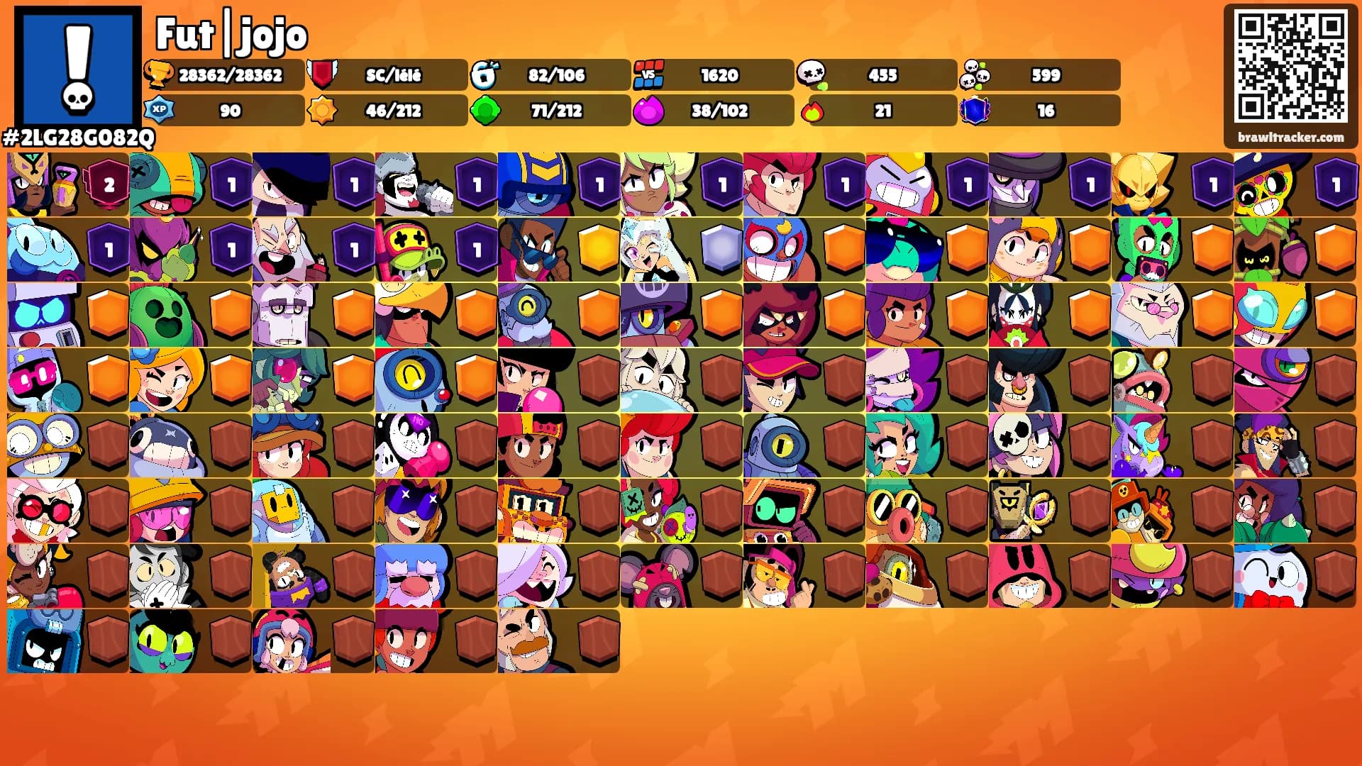 Fut|jojo's Ranks