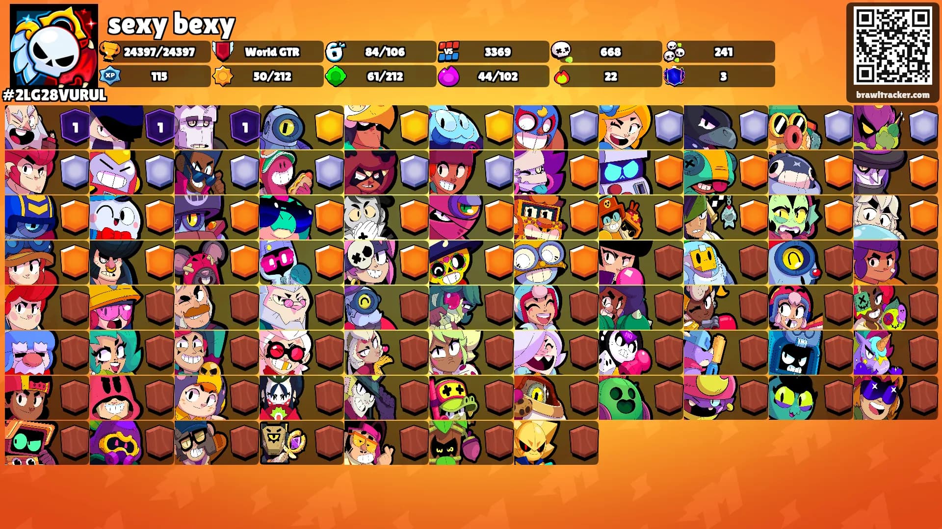 sexy bexy's Ranks
