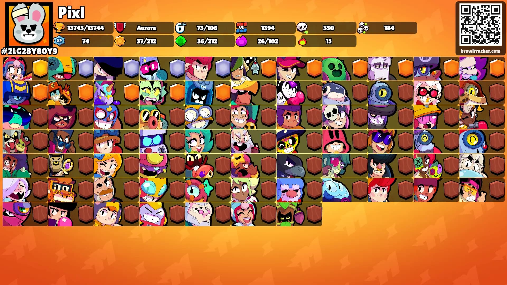 Pixl's Ranks