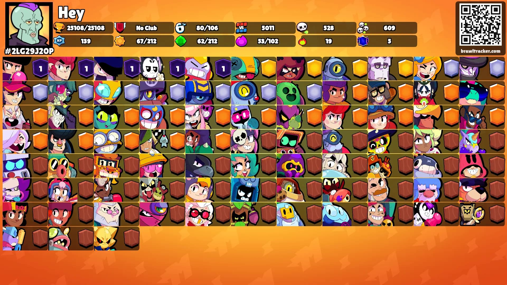 Hey's Ranks