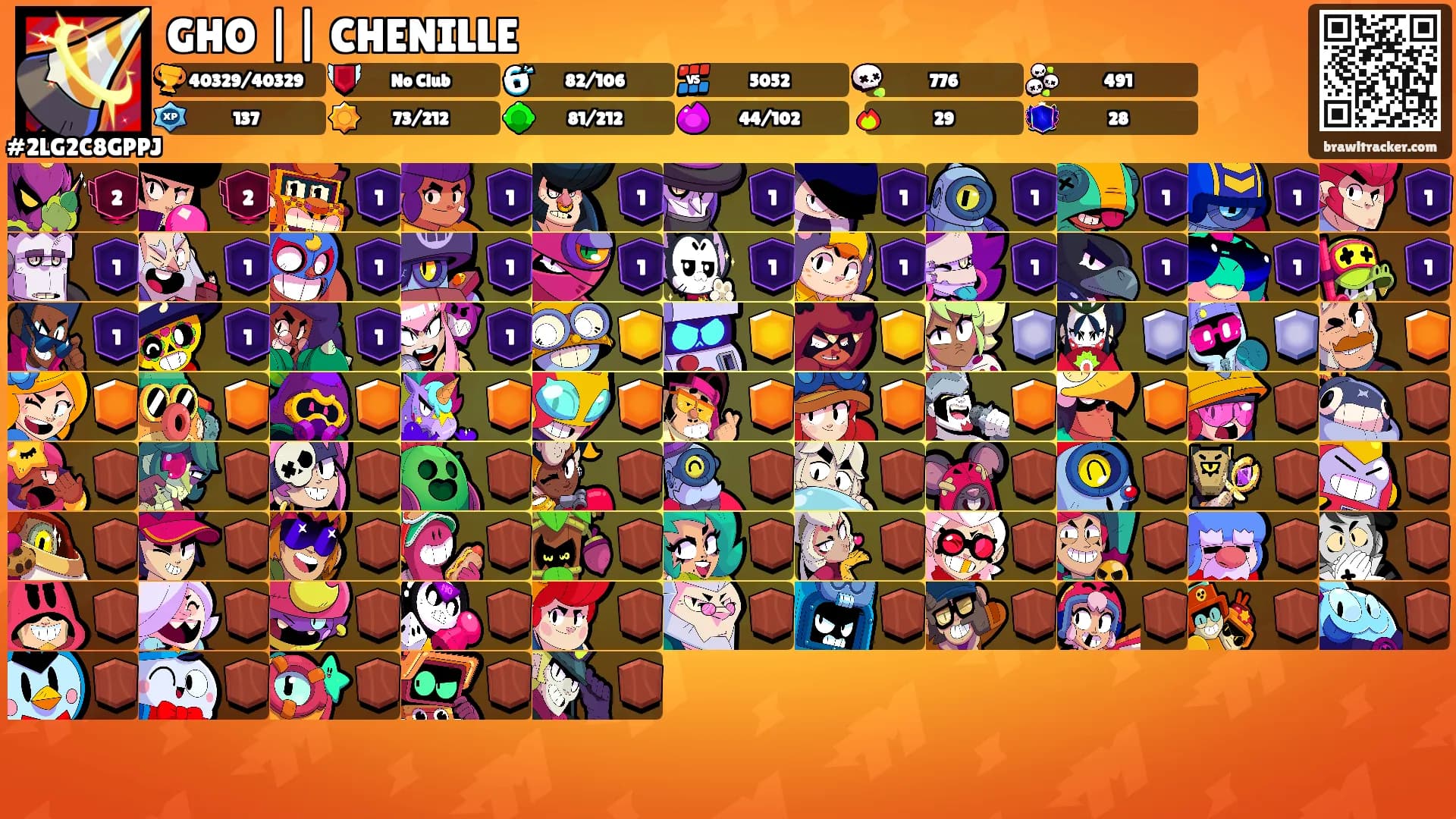 GHO || CHENILLE's Ranks