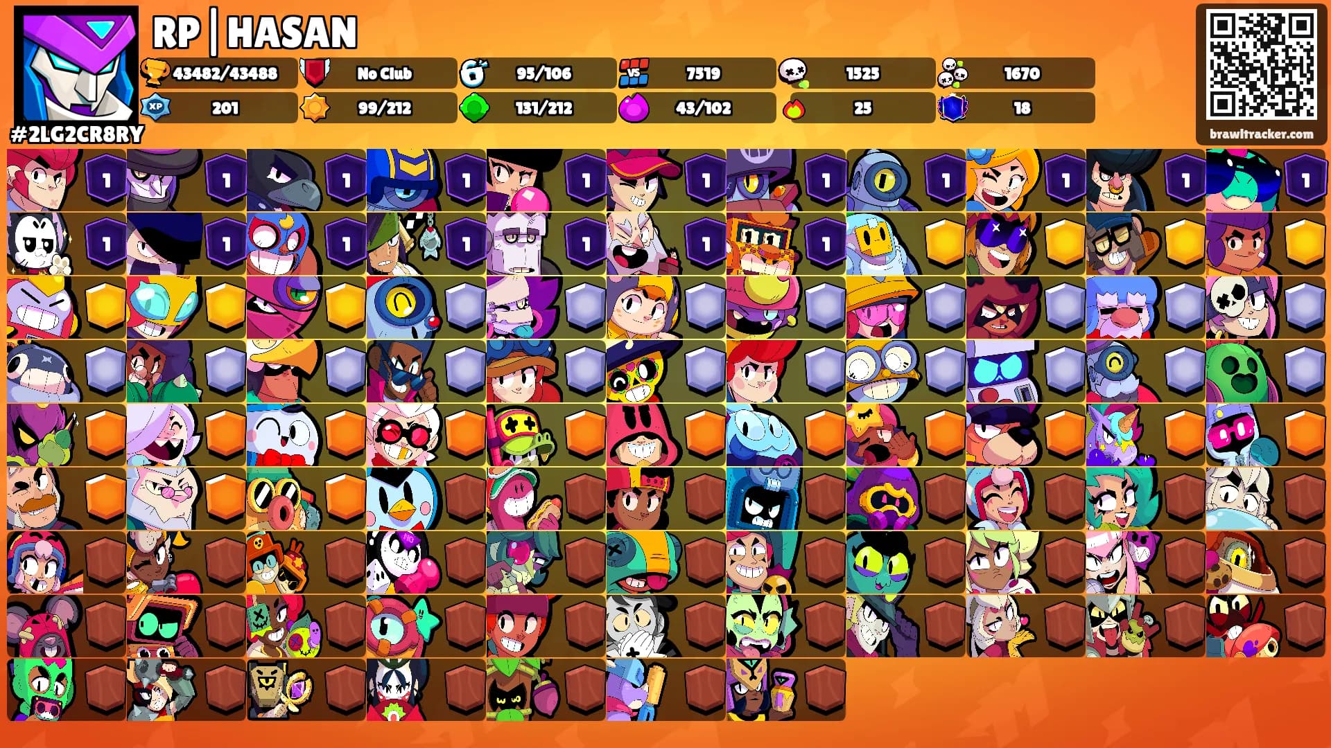 RP|HASAN's Ranks
